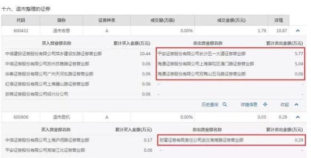 买卖股票能计入gdp嘛_股票头像(3)