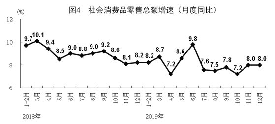 2019 gdp 总值_广东各市2019年GDP出炉 佛山总量领先 东莞跑赢了增速(2)