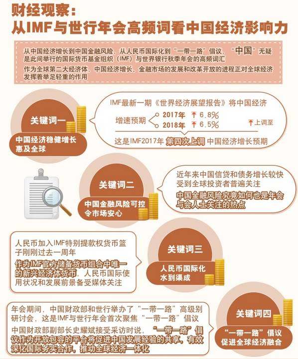 一带一路占整个世界经济增长总量_一带一路(2)