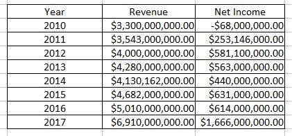 种植体排名_种植体图片(2)