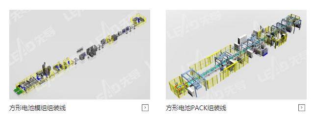 先导智能：锂电池设备龙头，迎来发展高景气周期