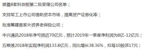 大妖即现！集成电路+5G+芯片热点题材再启动，后市重点关注！