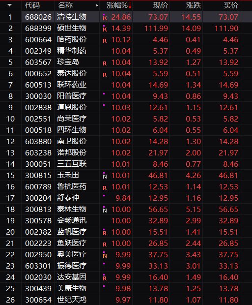 过年冲gdp_过年简笔画(3)