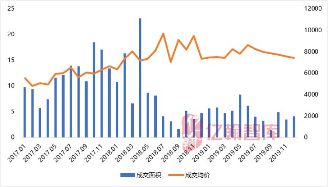 2020年四川省遂宁市GDP_贩毒人四川省遂宁市(3)