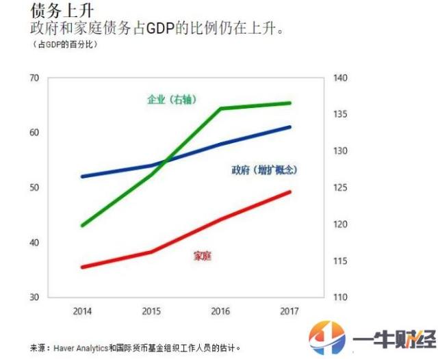 企业债 gdp_碧蓝航线企业图片(3)