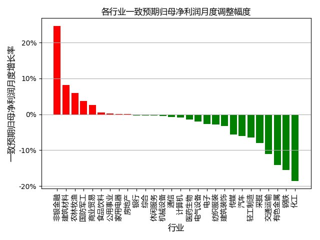 我国将大幅度提升经济总量_我国经济gdp总量图(3)