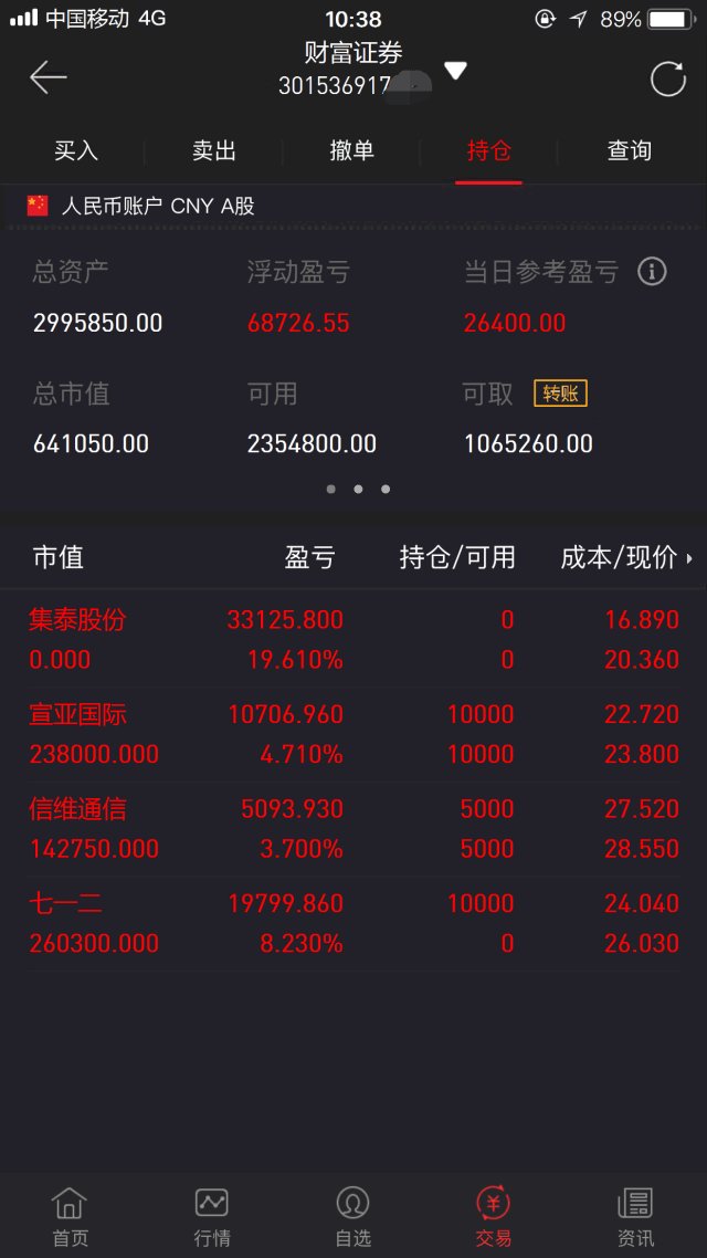 记录18年下半年实盘的心路历程 财富号 东方财富网