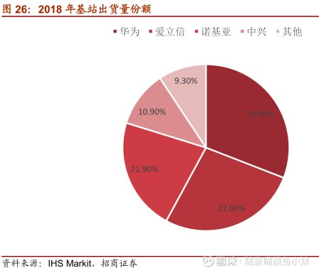 随着世界人口越来越密集_互联网女皇 疫情趋势报告 新冠疫情过后,世界将会怎(3)