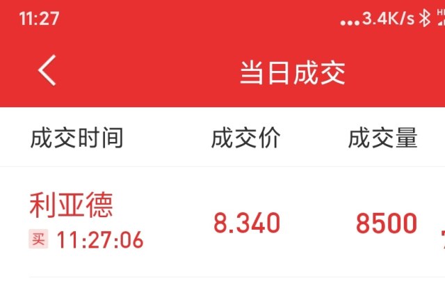 【再次建仓利亚德】_财富号评论(cfhpl)股吧_东方财富网股吧