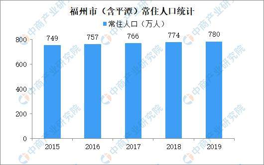 人口普查登记有什么坏处_人口普查不登记有什么影响_人口普查结果影响