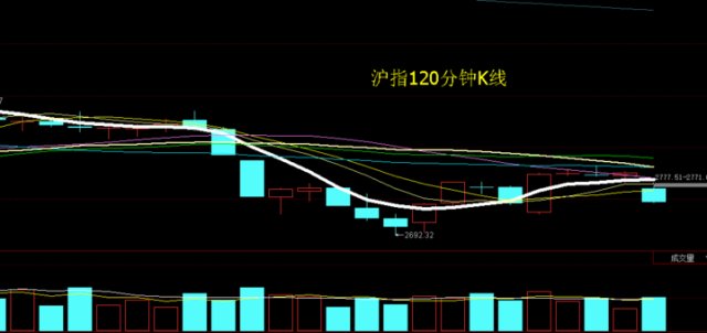 20210224股市午评（午评两市震荡沪指涨058%）《股市午评最新》