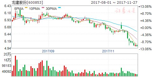 汤原县人口_黑龙江省汤原县(2)