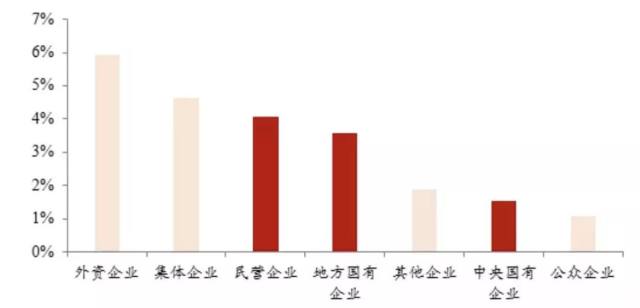 老国有多少人口_吉林有多少人口(3)