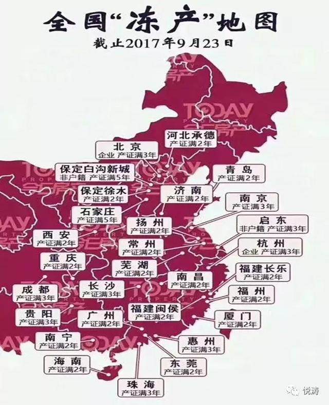 不要让二手房跑了