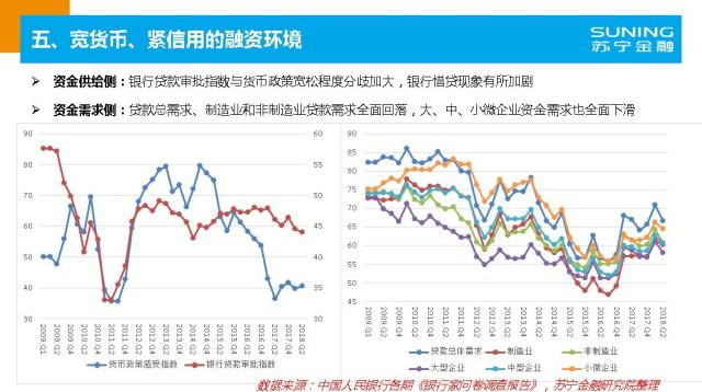 2019年宏观经济分析_2018年宏观经济运行分析与2019年展望