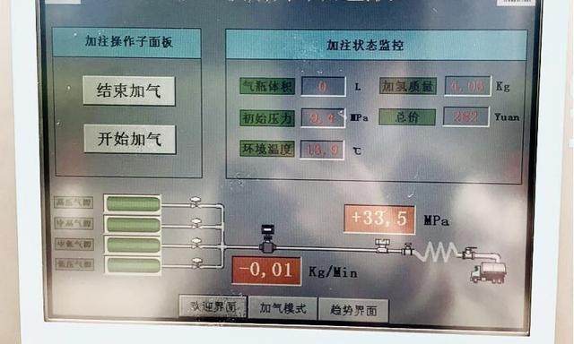 香橙会调研：氢气太贵？氢燃料电池汽车用氢成本可以砍掉一半