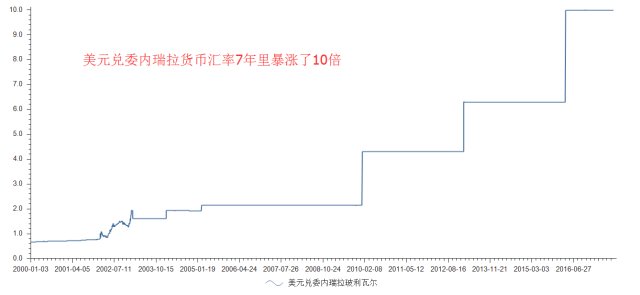 人民币升值提升gdp_高盛2021年中国经济展望 预计GDP增速为7.5 人民币升值在望