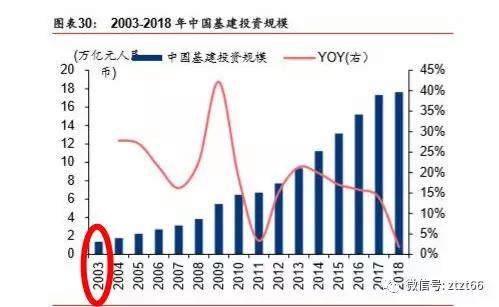 100万亿gdp的创业机会挑战_GDP首超100万亿,2020全年经济数据速览(2)