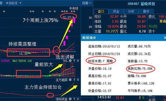 也是符合本人的