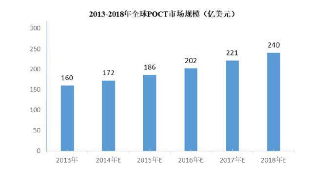 股市分析：基蛋生物会是个长牛股吗？