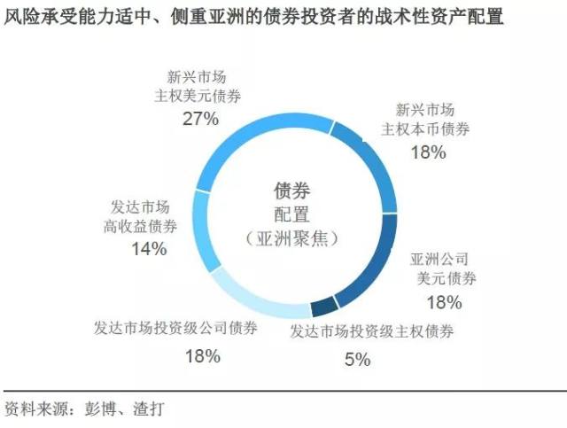 没有任何约束是什么成语_什么是约束反力简图(3)