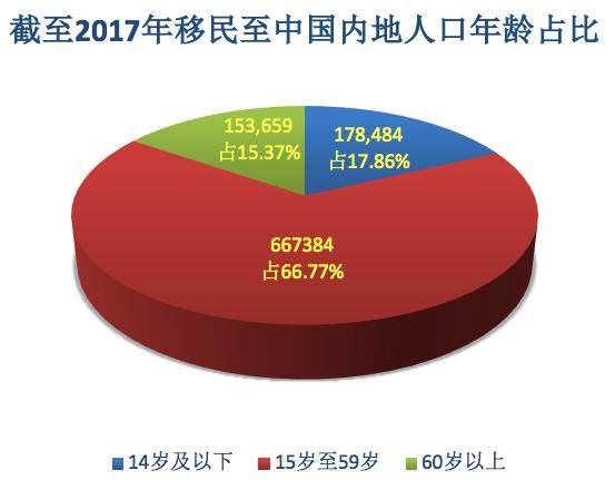 门槛人口图_人防门活门槛图片