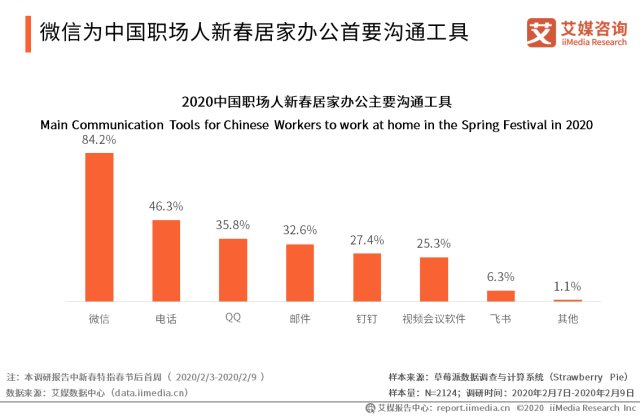 人口超过3亿的国家_十四五 期间全国老年人口将突破3亿 我国老年人口规模预测(2)