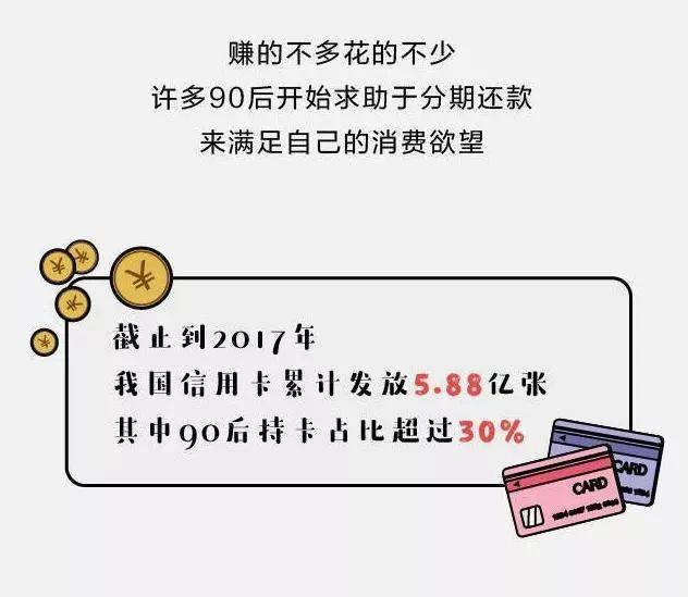 90后人均负债多少_负债图片