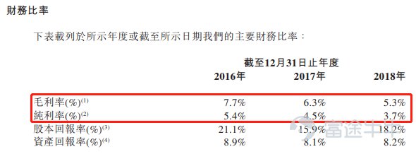 烟有多少人口_黄山烟有多少种