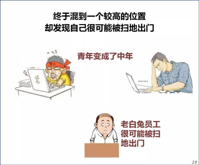 恨人口多少_城口多少人口(2)