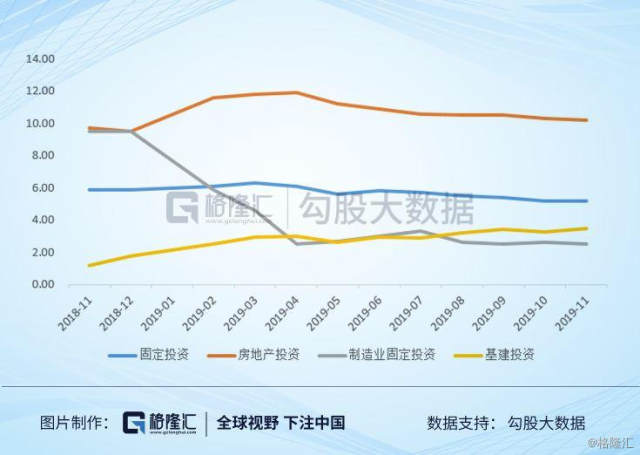 但没有GDP_2017年31省收入排行,多地增速超GDP 你拖后腿没