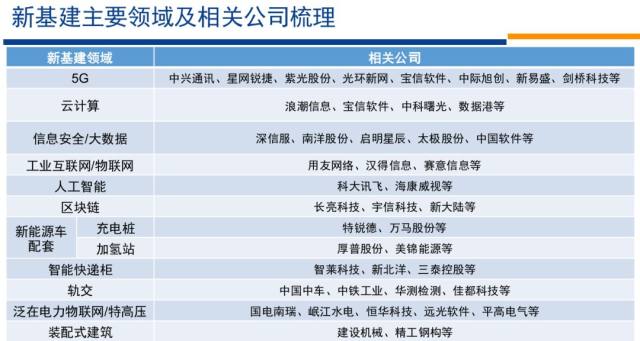 建成小康社会经济总量将达到_全面建成小康社会图片