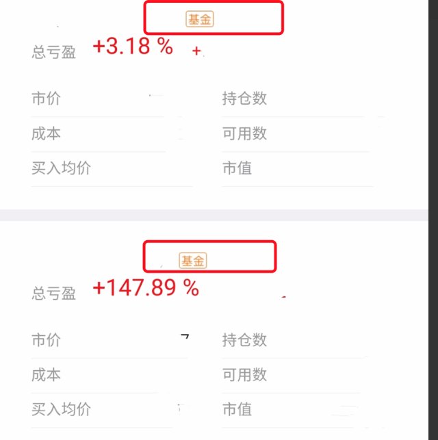 Etf基金到底是什么投资品 都有哪些值得投资的呢 财富号 东方财富网