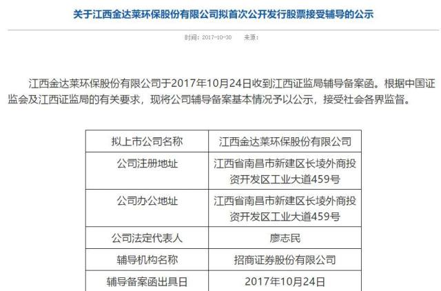 首家新三板公司金达莱宣布拟申请科创板上市