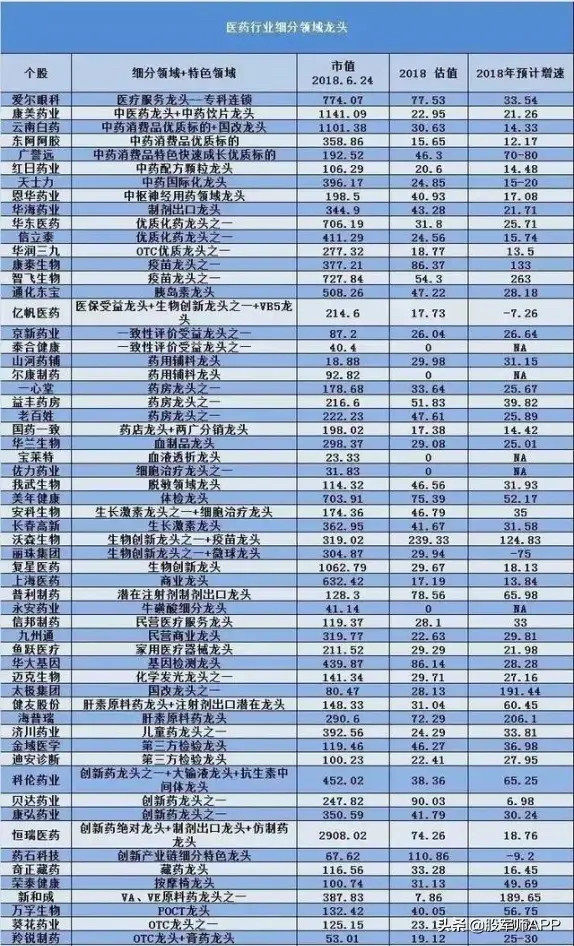 白酒占中国gdp多少_表情 占中国GDP三分之一的数字经济是什么 表情(3)