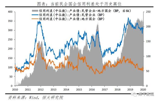 澳门经济总量实际年均增长率达到_澳门回归图片(2)