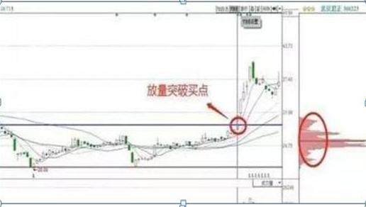 中国A股不变的规律：筹码集中度12%,主力跑步进场，散户还在做美梦
