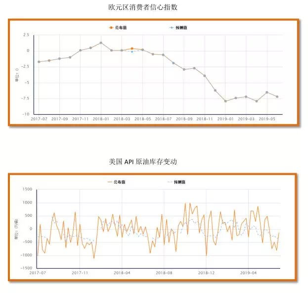 gdp的定义英文(2)