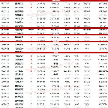 2019-3-7 铁骨收评:疯狂的赛牛市行情,是应当冷