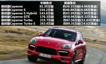 减税降费2万亿,受益最大的是它!