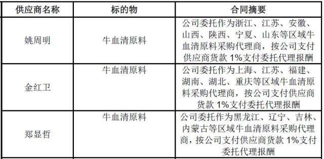 本图片由犀牛之星提供，未经允许禁止转载