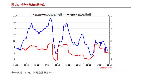 2020工作GDP_世界gdp排名2020
