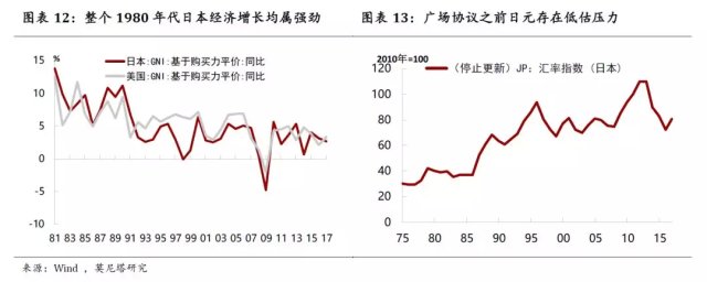 钟正生:市场供求推动人民币升值 金融开放支撑