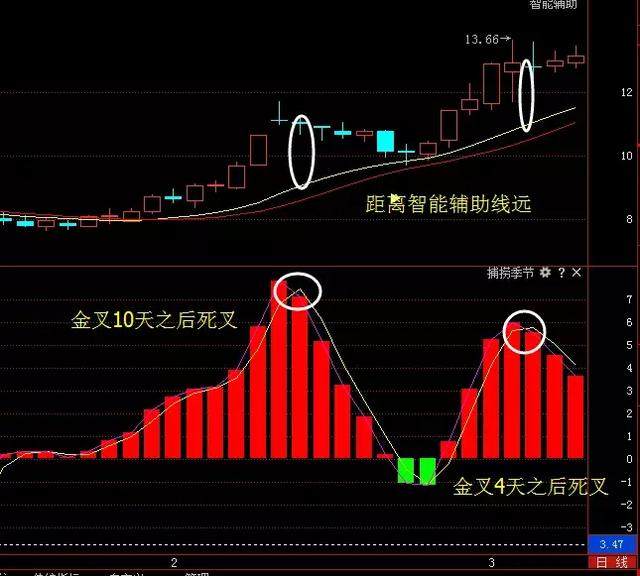 財富號評論(cfhpl)股吧_東方財富網股吧