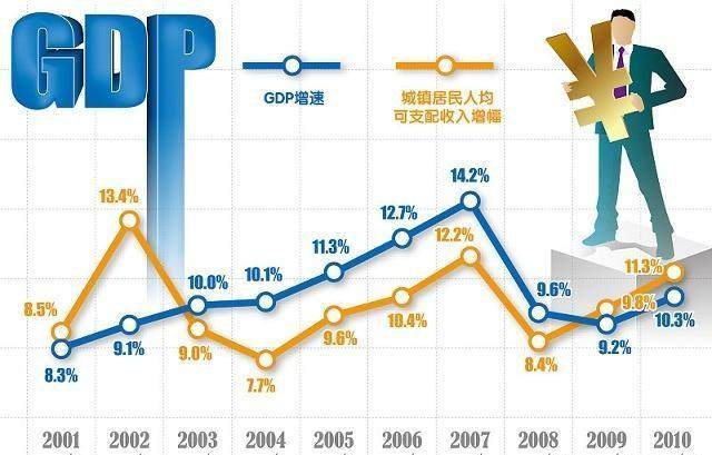 2018年我国大陆总人口139538_斗罗大陆图片(2)