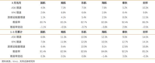 “版权门”下的一条投资暗线