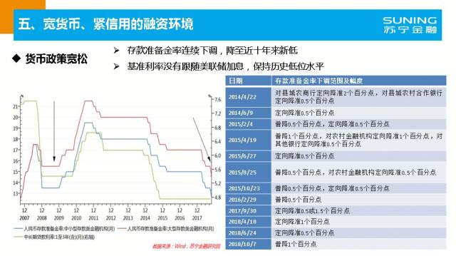2019年经济数据报告_《2019年4月经济数据点评及债市... 请详见报告.若因对报告的摘编而...