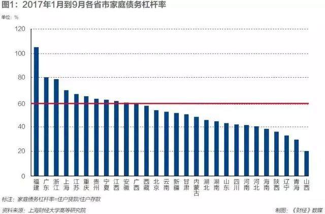 中国贫富人口比例_德国各州贫困人口的比例-德国发布国内贫富差距图 柏林人