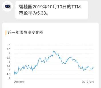 楼市有戏？房贷新政落定，房地产板块喜提4连涨