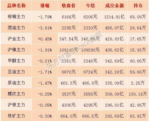 12月30日公布2020年gdp_2020年中国gdp